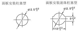 Z γߴ 3 Z_Mounting2